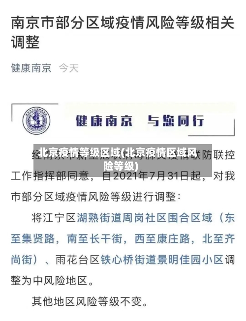北京疫情等级区域(北京疫情区域风险等级)