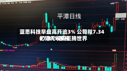 蓝思科技早盘高开逾3% 公司拟7.34亿港元收购巨腾世界
27.81%股权